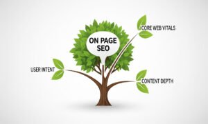 On-Page SEO Complete Guide for 2026 | WP Care Point